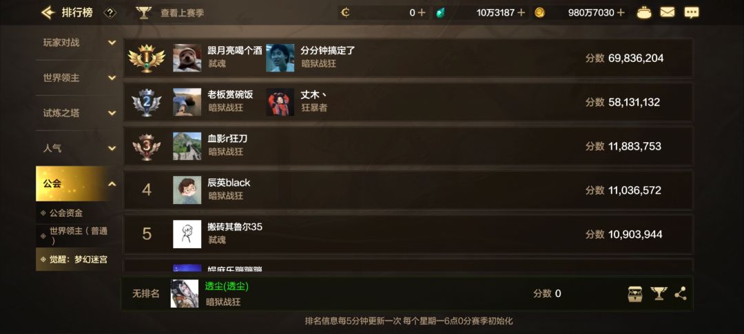 公会觉醒bug，打完连个分数排名都没有 2