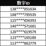 「团队战」排名公布