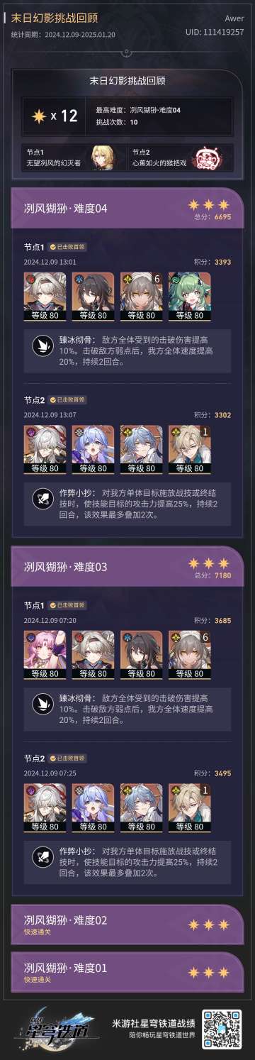 最新末日幻影自动阵容推荐