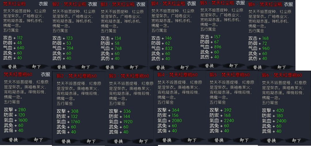 联动排行奖励装备属性速看(无心活动版衣服)截图