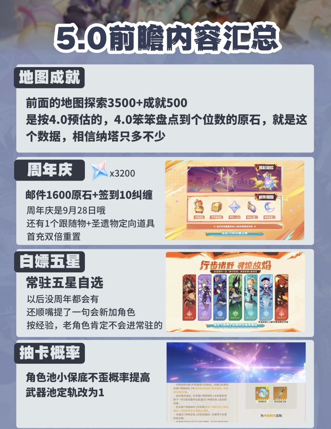 原神5.0版本前瞻,你不能不知道的原石盘点 8