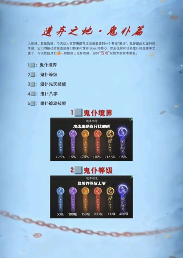 遗弃之地·鬼仆篇