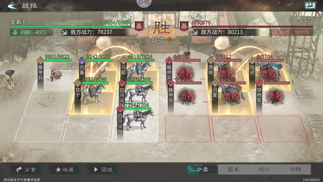 队伍搭配黑科技 3
