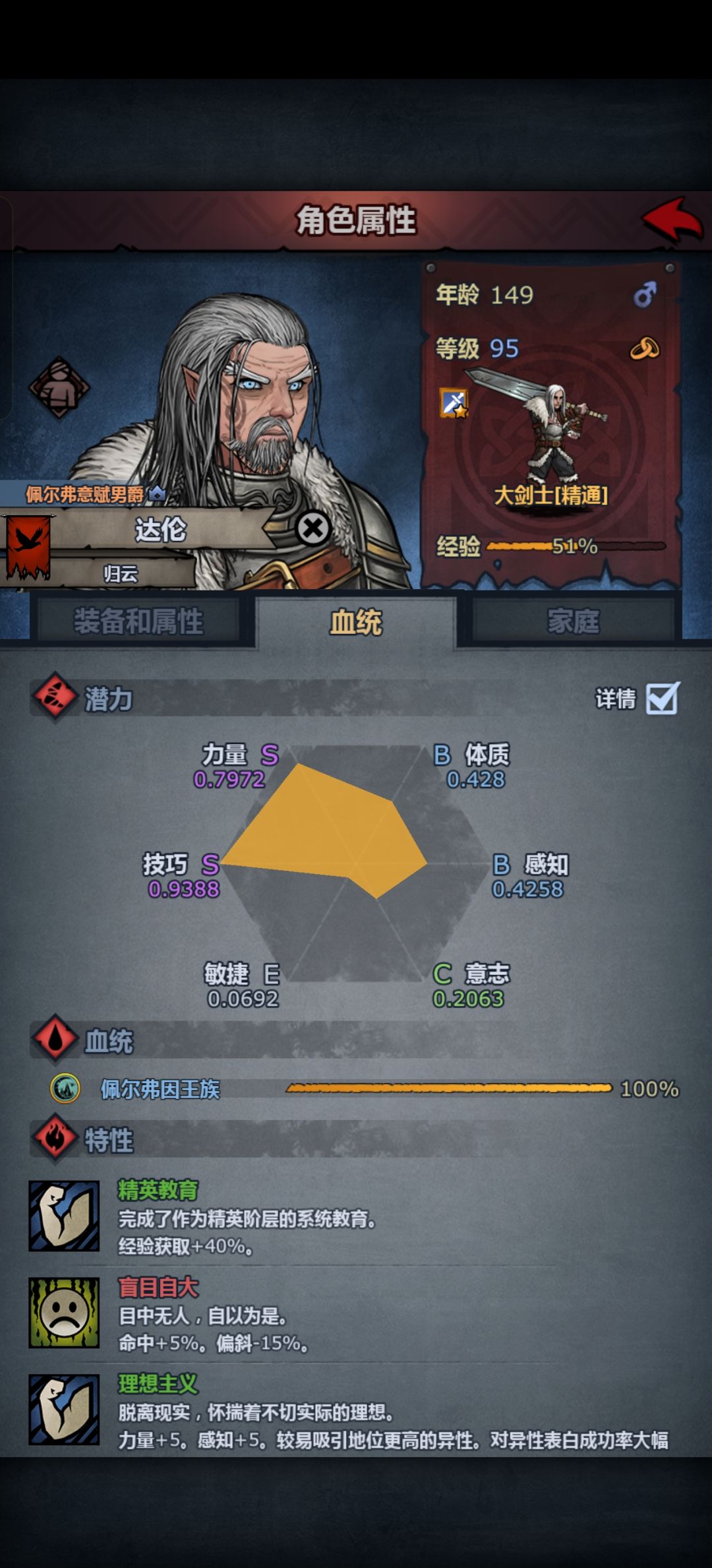 纪念一下陪我过新手期的两位c 2