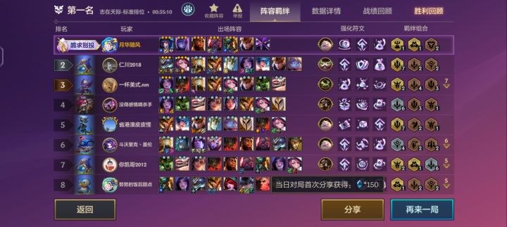 究极无敌。五费的神截图