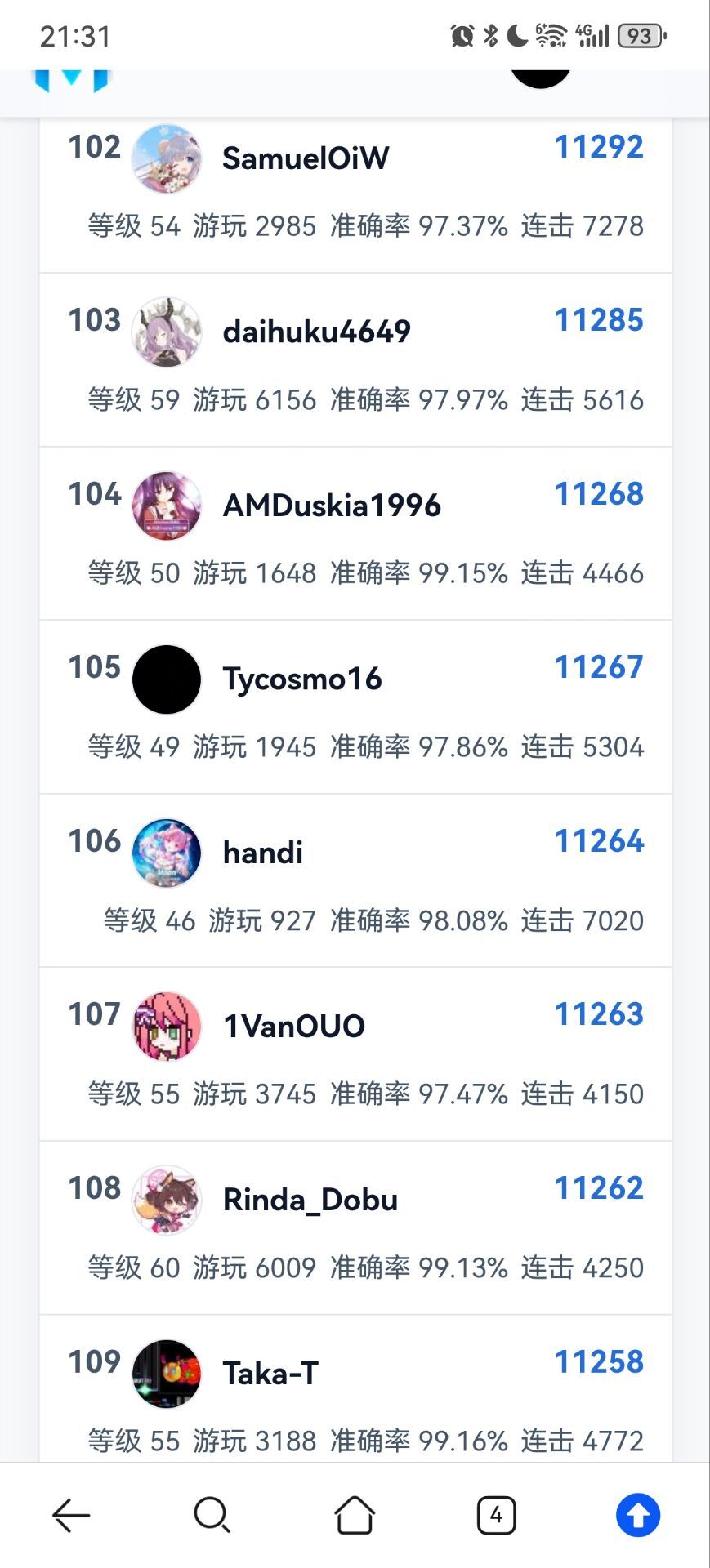 MM值已11200 1