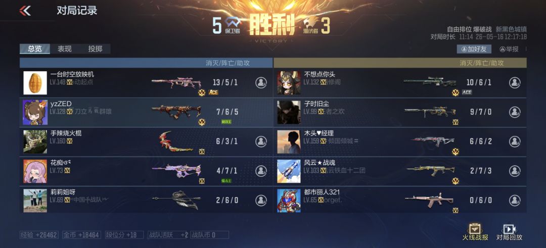 自由都没人打了吗 1