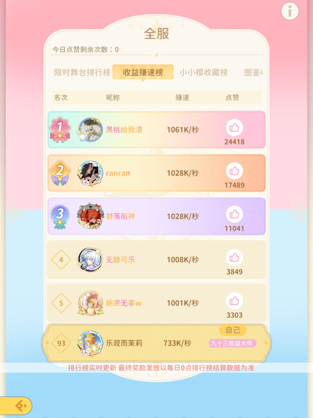 希望合服资源奖励增加 1