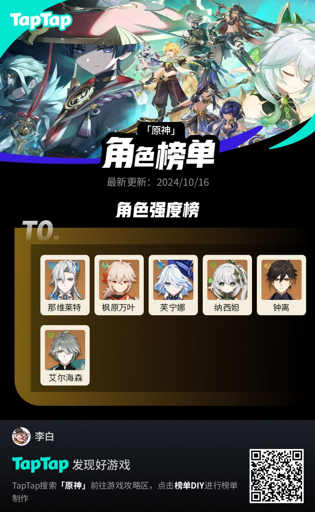 #我的原神强度榜截图