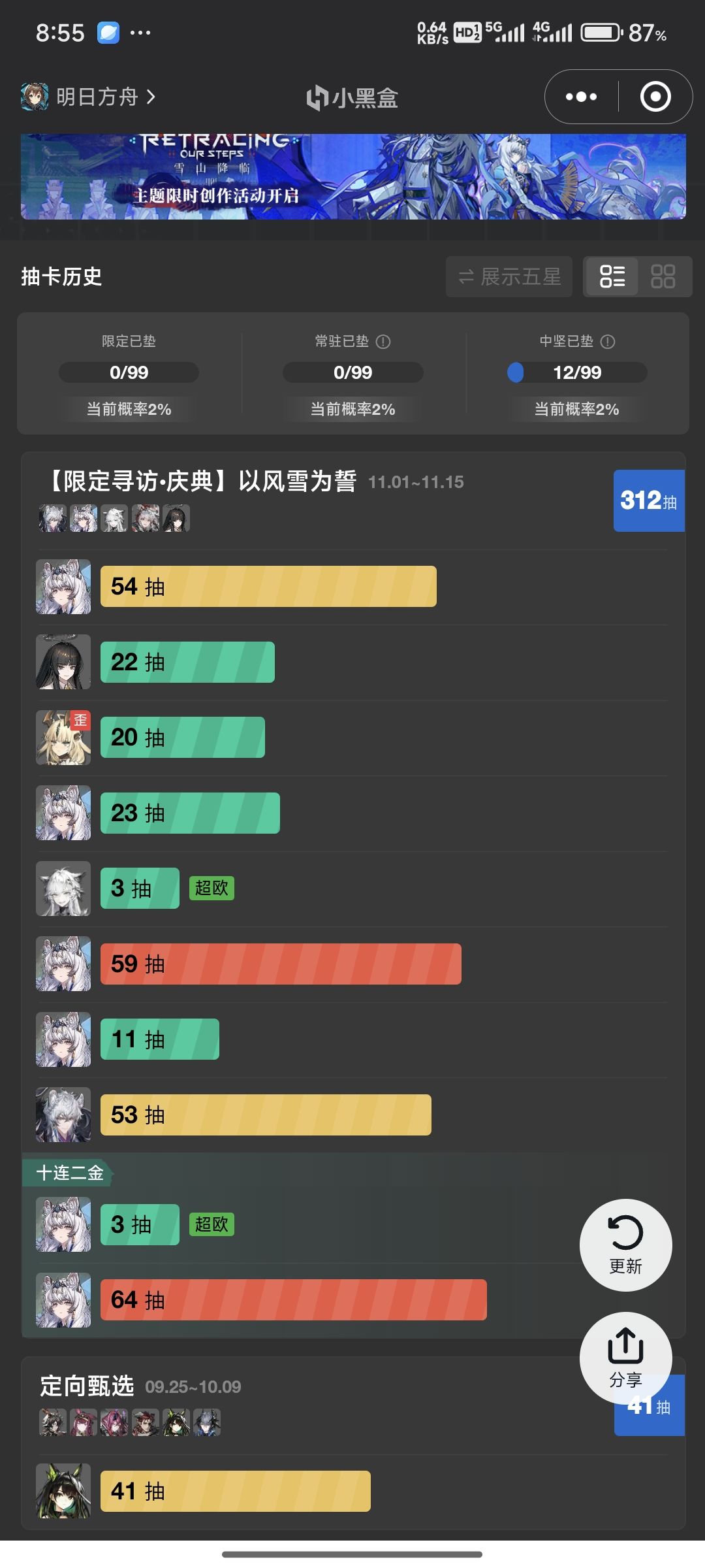 半周年完美收官 1
