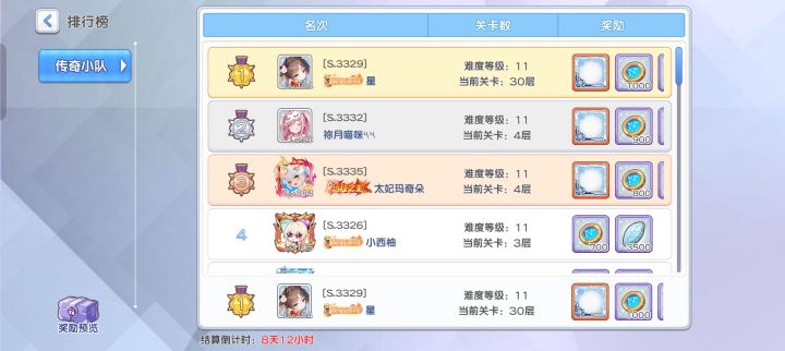 传奇小队首通打卡截图