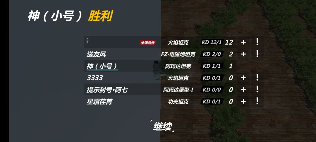 依旧力竭 9