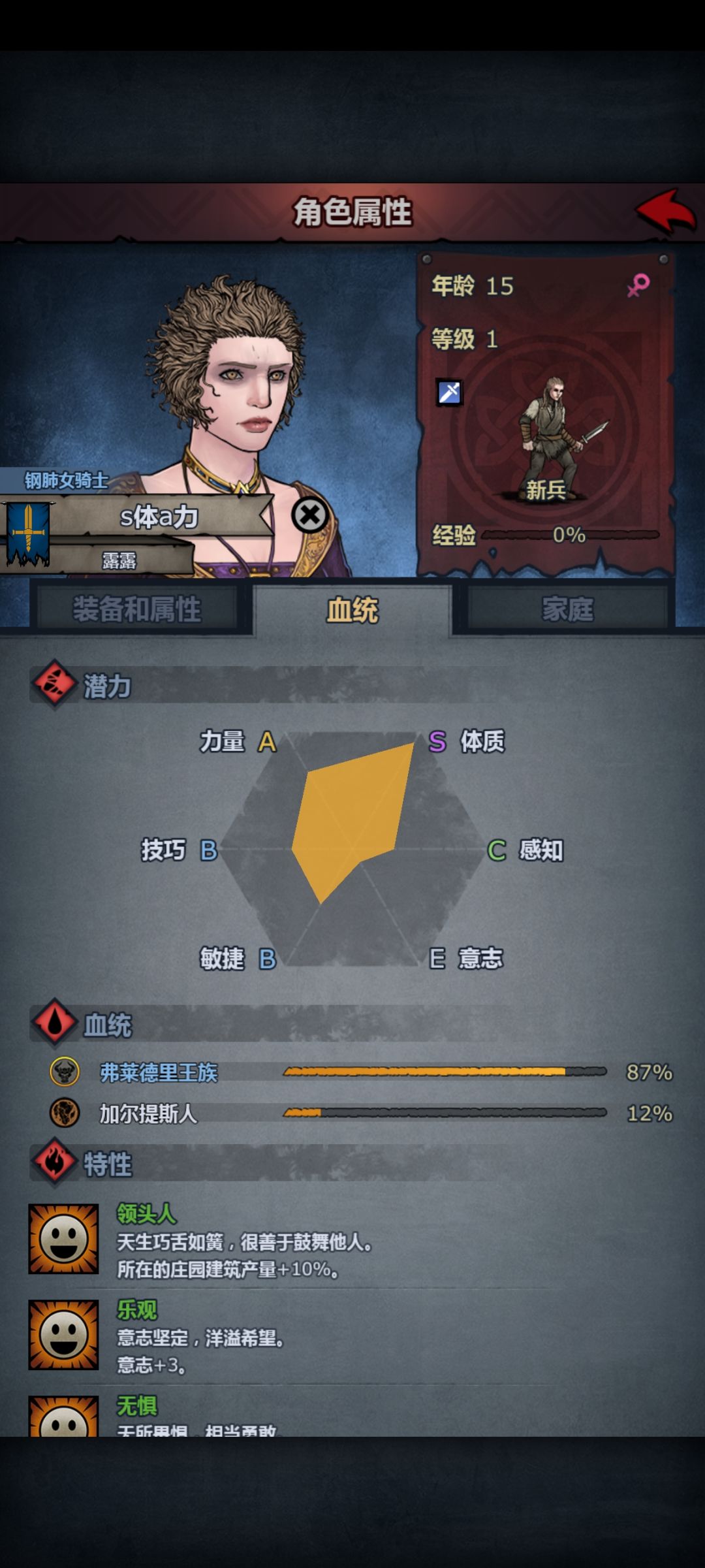 s体力a力,转什么职业好,要能打能抗的, 1