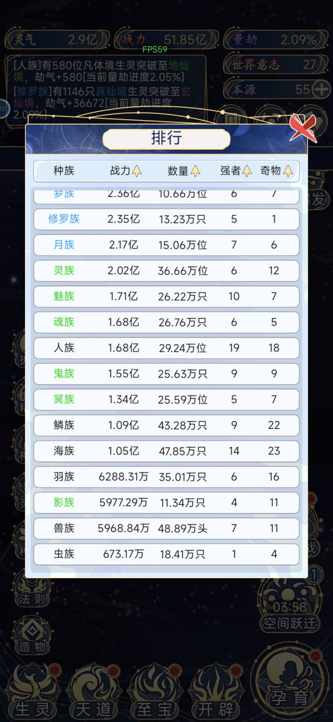 影族,扶不起的阿斗 2