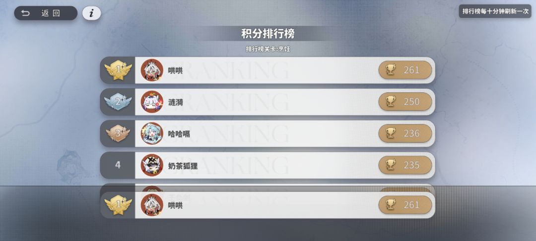 破事水 3