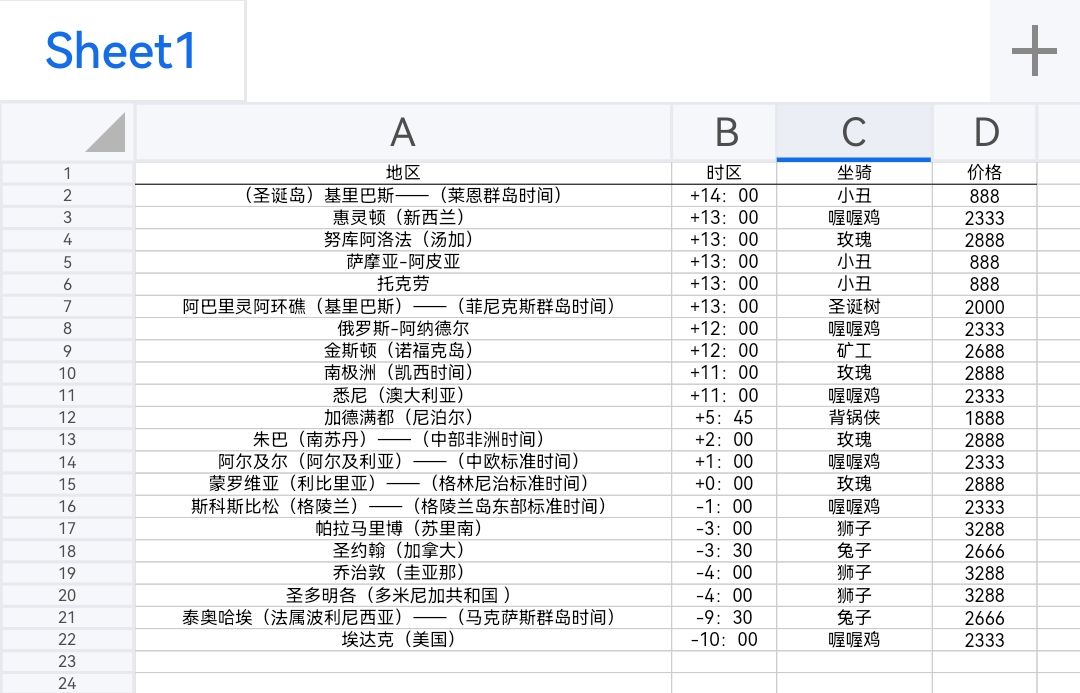 2023.12.30华为全球购 2