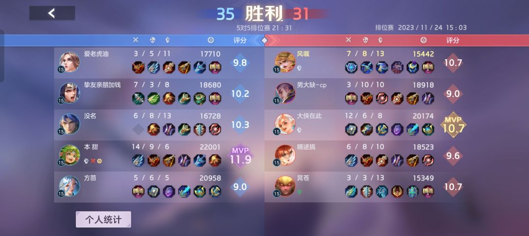 三个评分一样哎,第一次见 1