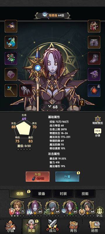 关于职业定位和机制