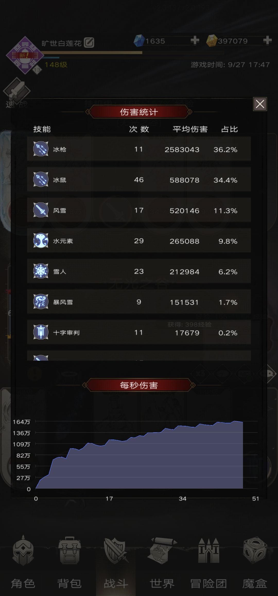 扫把伤害没啥变化啊~ 3
