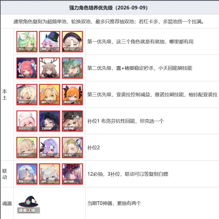 版本一图览截图