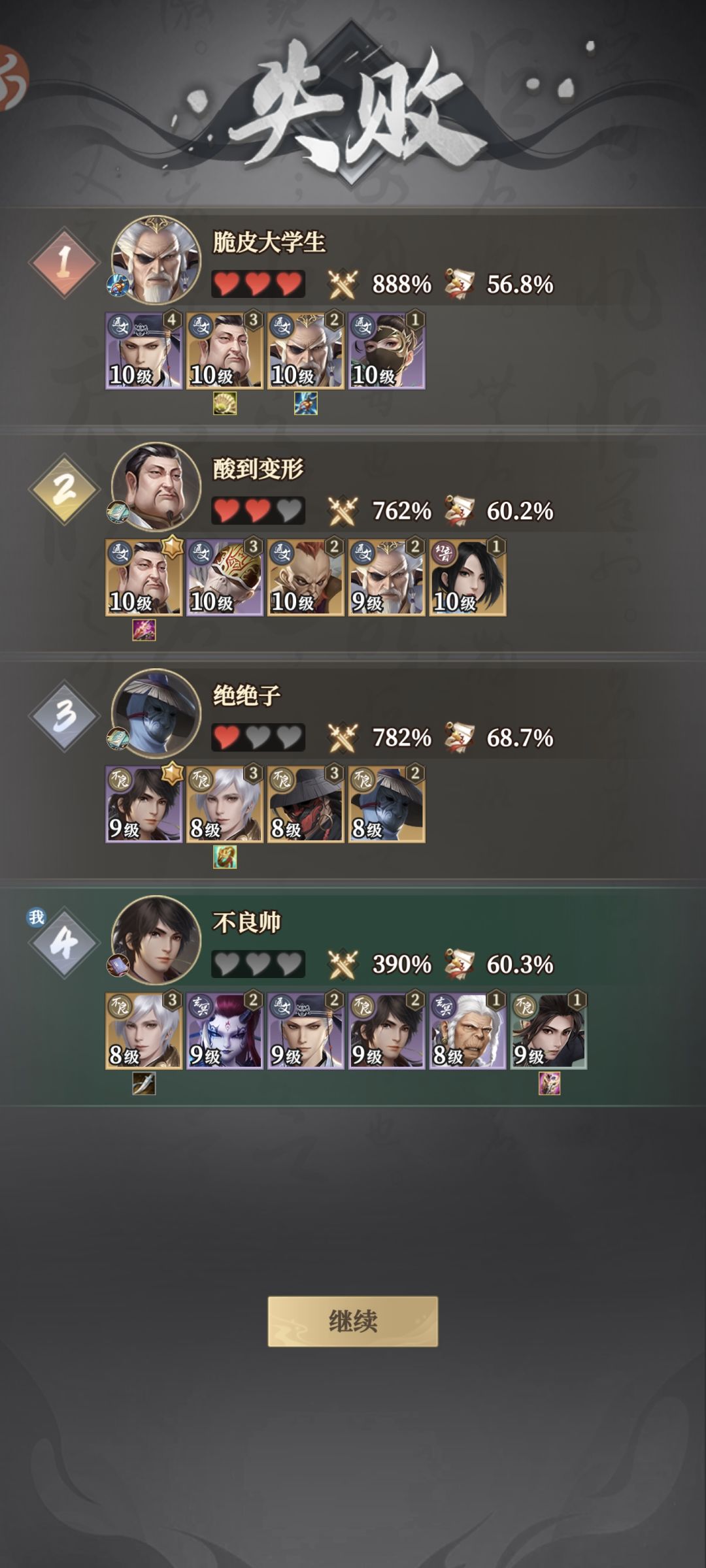 这不纯粹的瞎扯蛋吗 2
