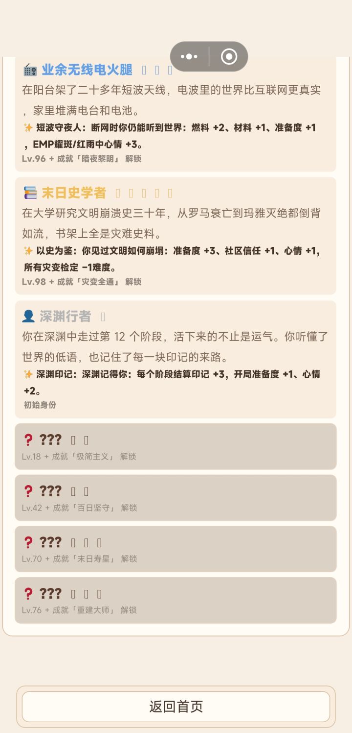 这极简主义成就是哪个?截图