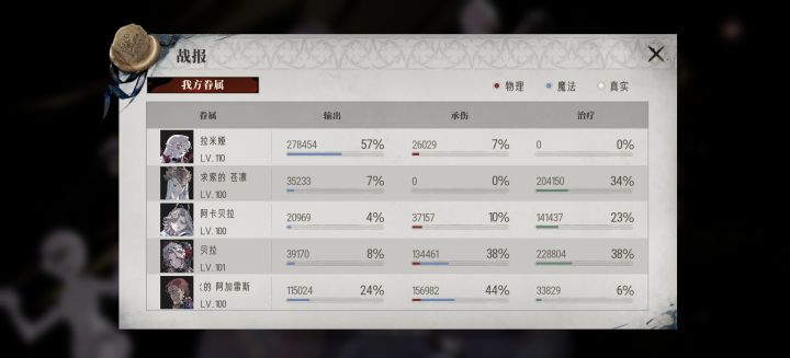 这个火男本以为很拉,没想到还挺强的截图