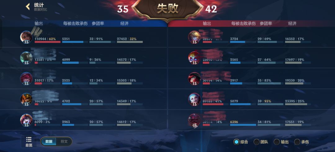 娱乐局就是爽! 1