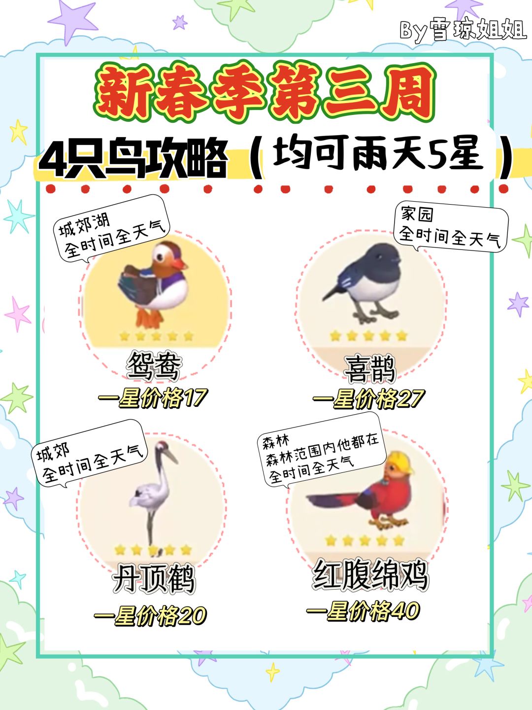 新春季全爱好攻略总页面 3