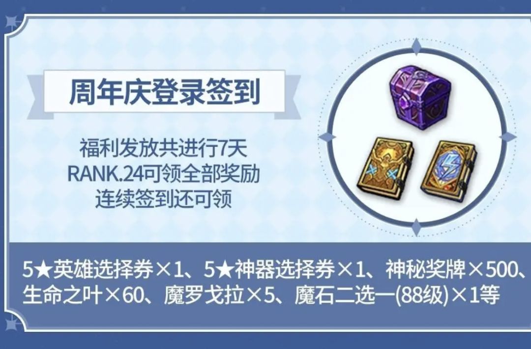 关于周年庆神秘10连+自选+20叶子被砍掉 2