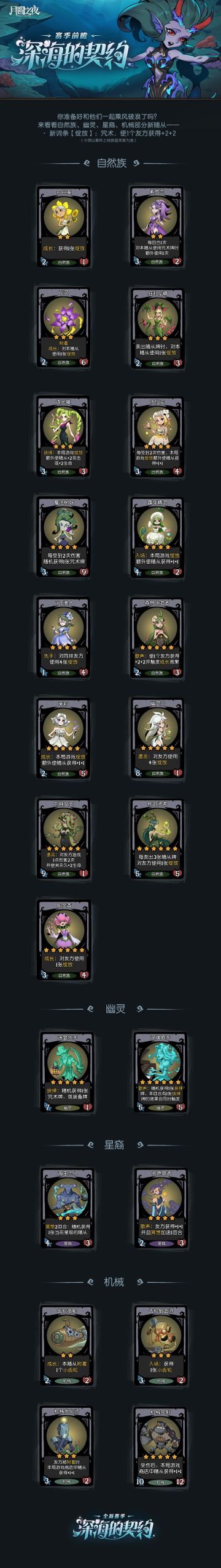 S8赛季前瞻第四弹！