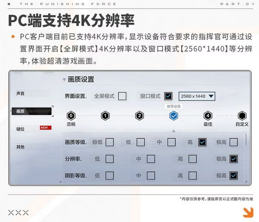 战双喜讯！PC端4K安排截图