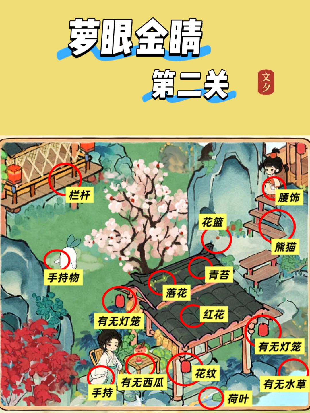 🌷桃源|萝眼金睛攻略 3
