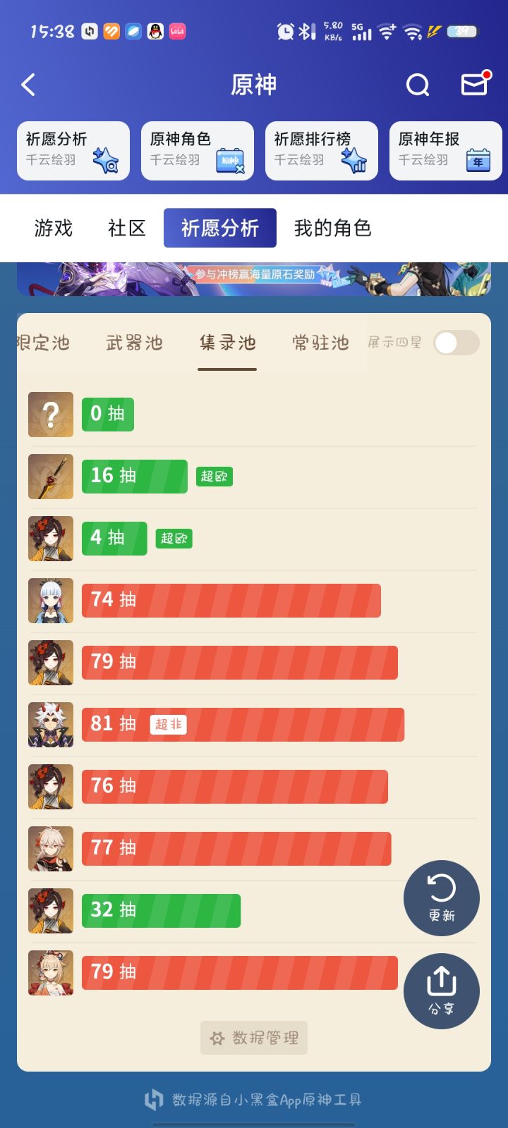 一个六命将近800抽🥺🥺截图