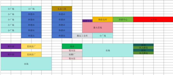 辉光之城庄园布局分享截图
