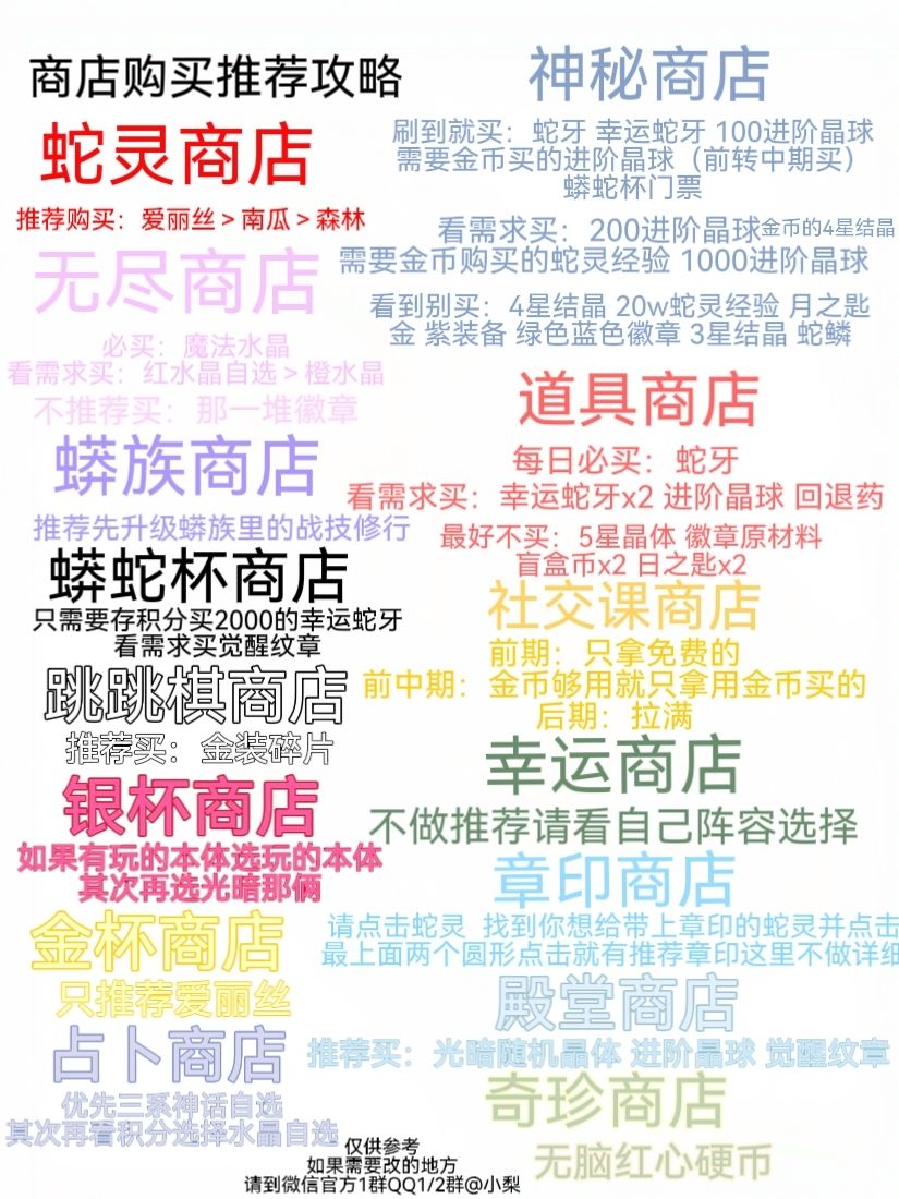 仅推荐截图