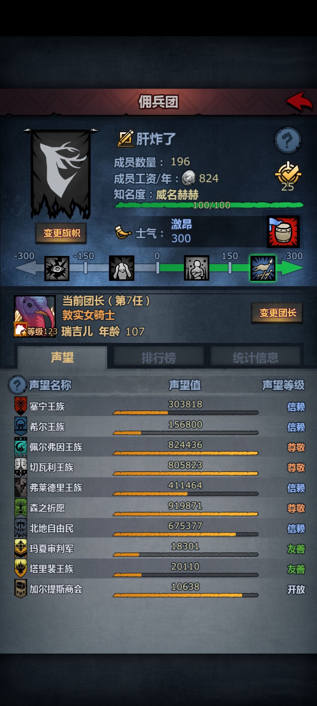 🙉切瓦终于尊了 1