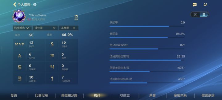 坏了,我成日活哥了截图