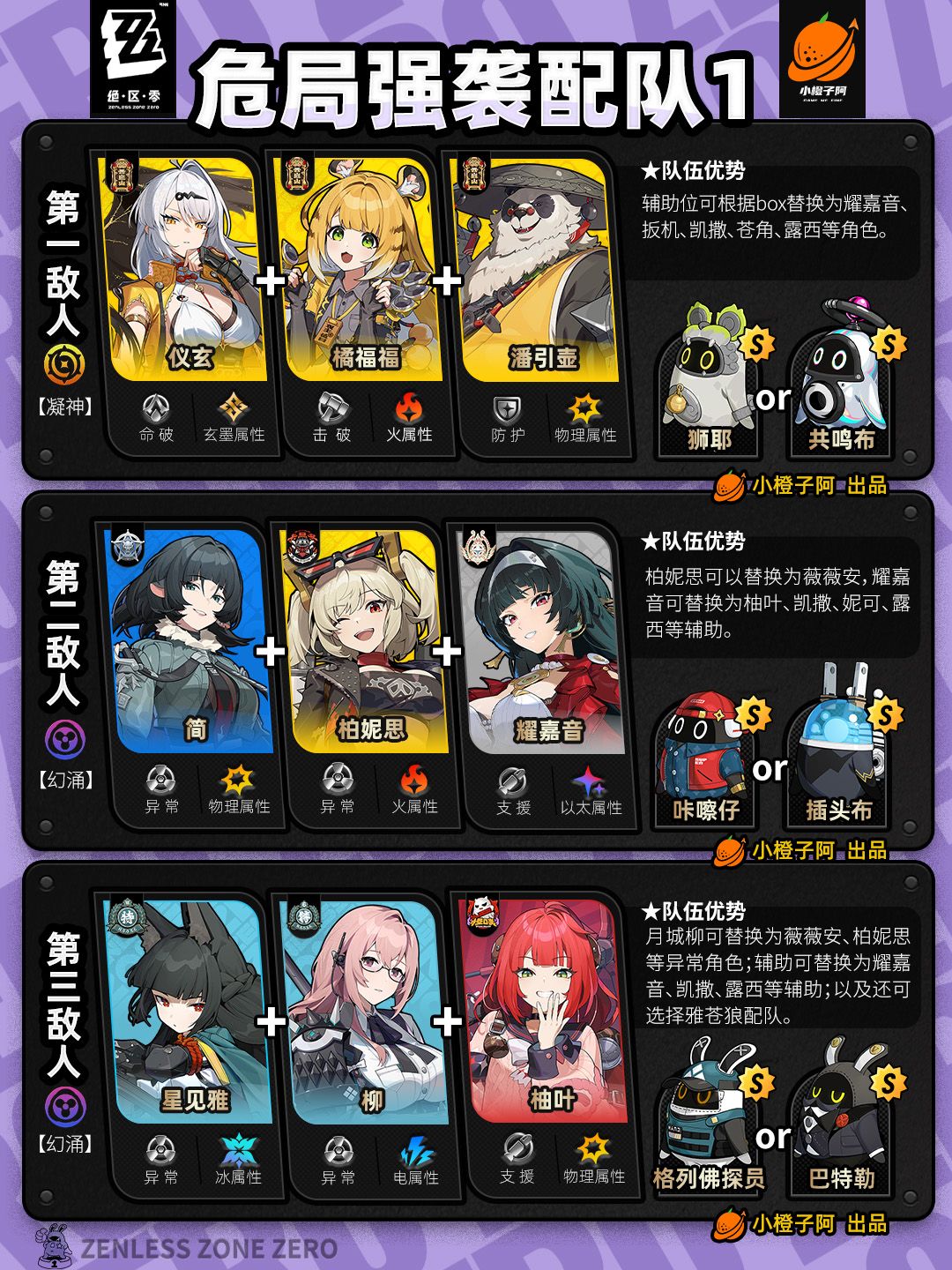 【2.0攻略征集】危局强袭战配队推荐 V2.0.5 2