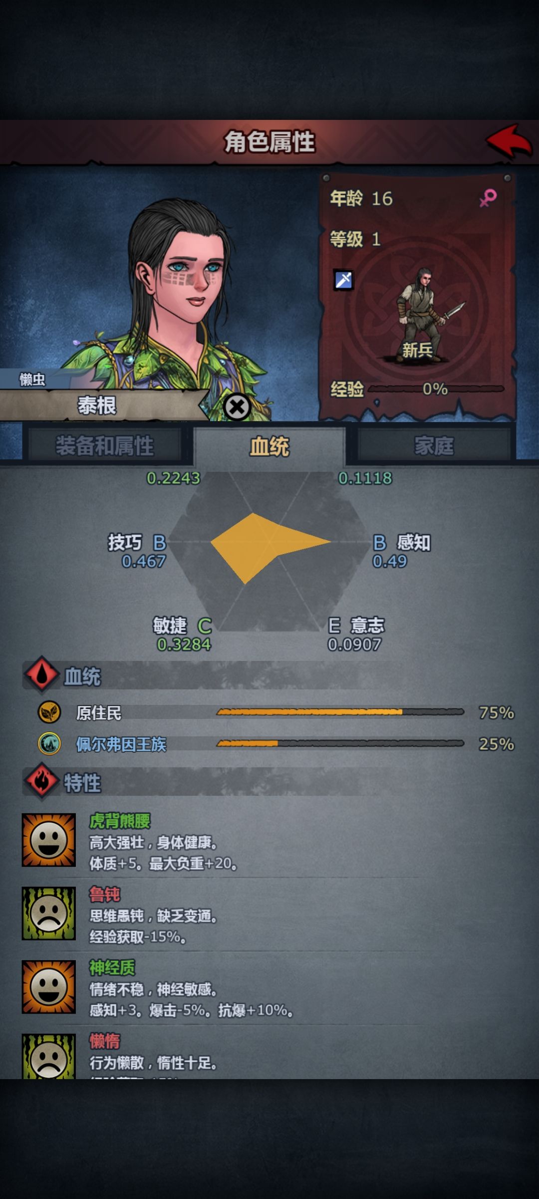 求大佬指路,这几个苗子怎么养 3