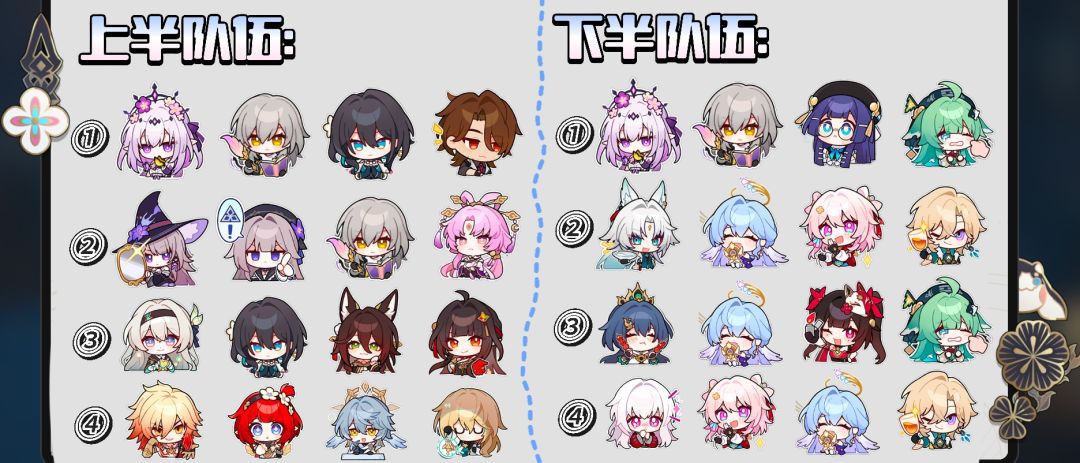 【V3.2攻略】「末日幻影」螟蝗战首通关攻略 2