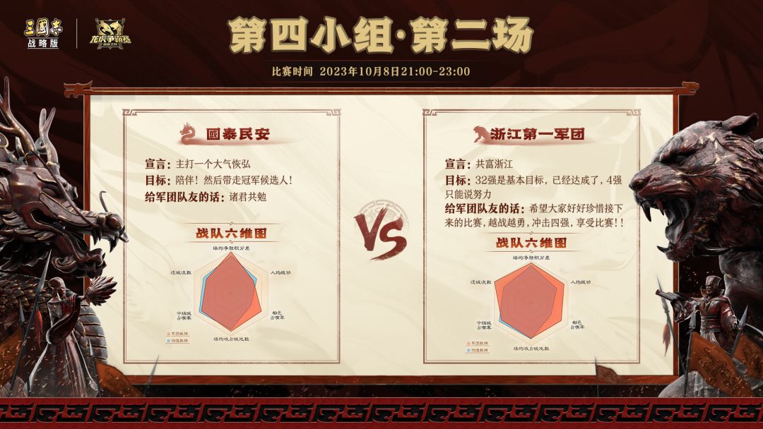 龙虎争霸赛第四组的比赛即将开启！ 2