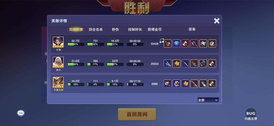 娱乐局：6阶盘古女娲+3阶天蓬单通210 3