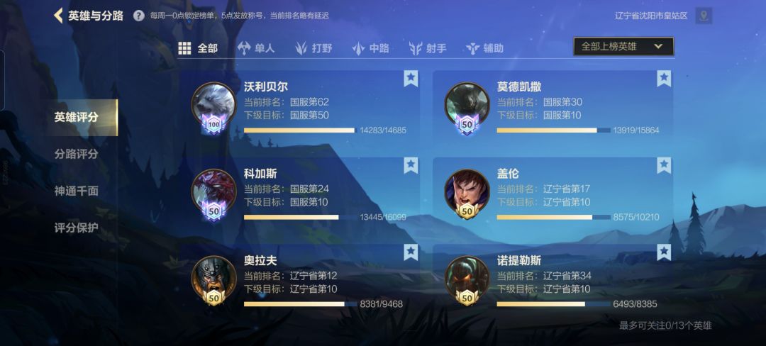 这样游戏是没人打英雄分了吗 1