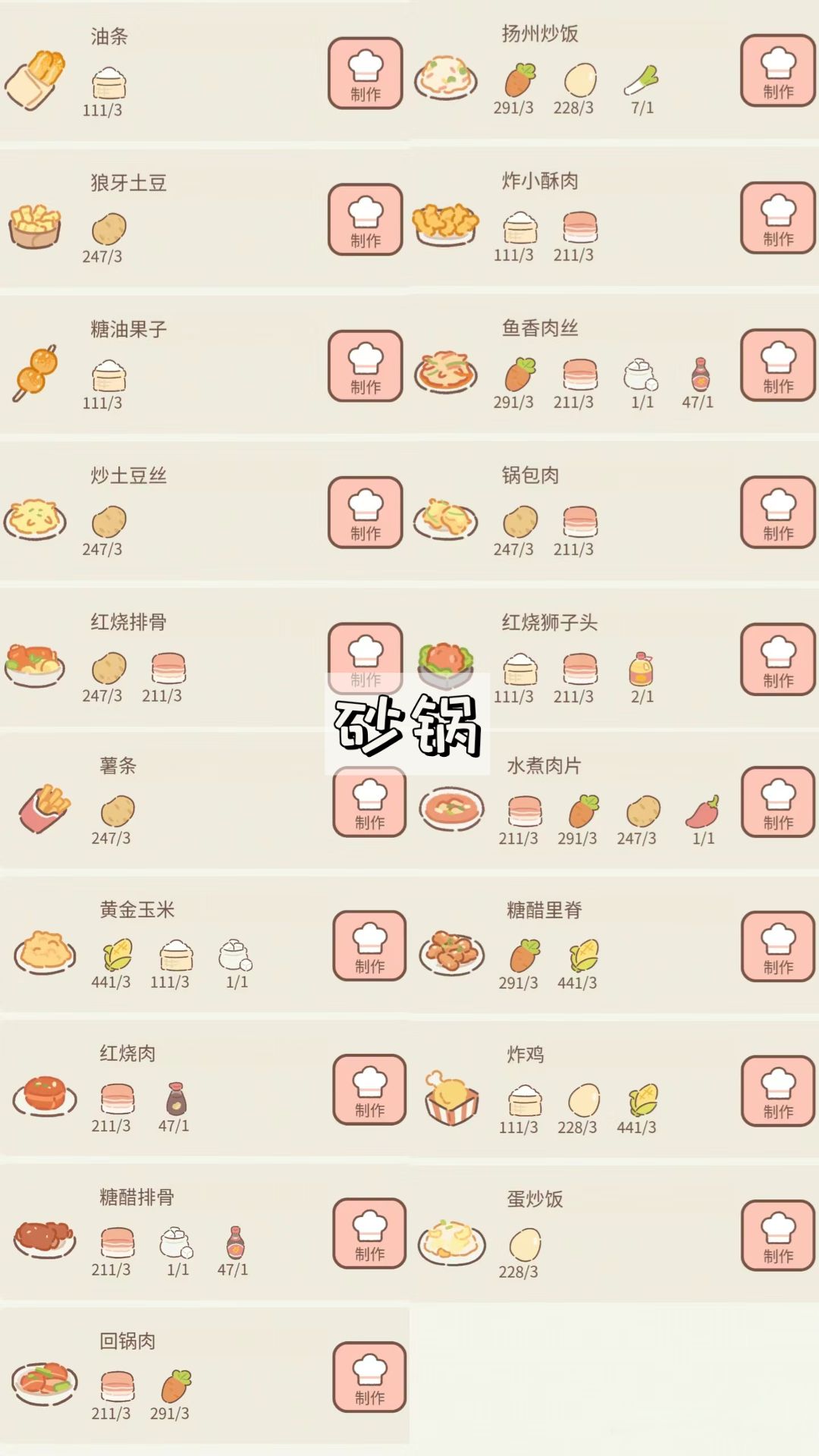 遇见你的猫菜谱大全 2