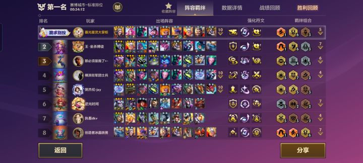 六福牛 吃鸡简简单单截图