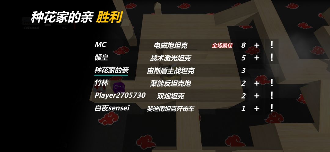 MC哥哥好厉害啊~ 1