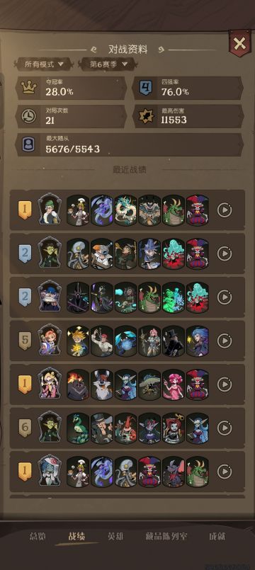 分享一个简单好玩的超模构筑