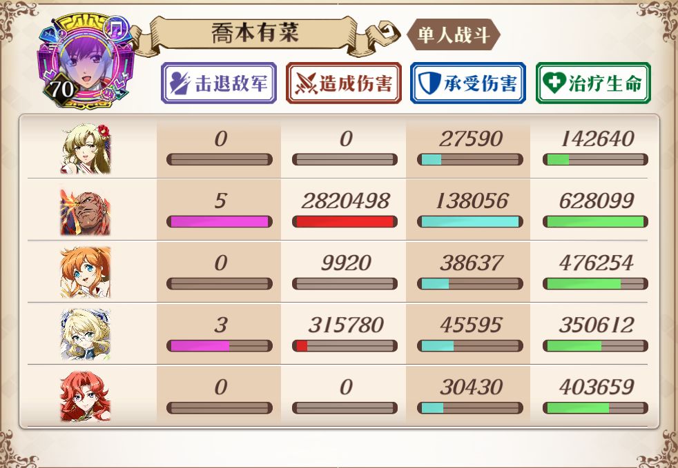 这buff有点像玩dnf 2