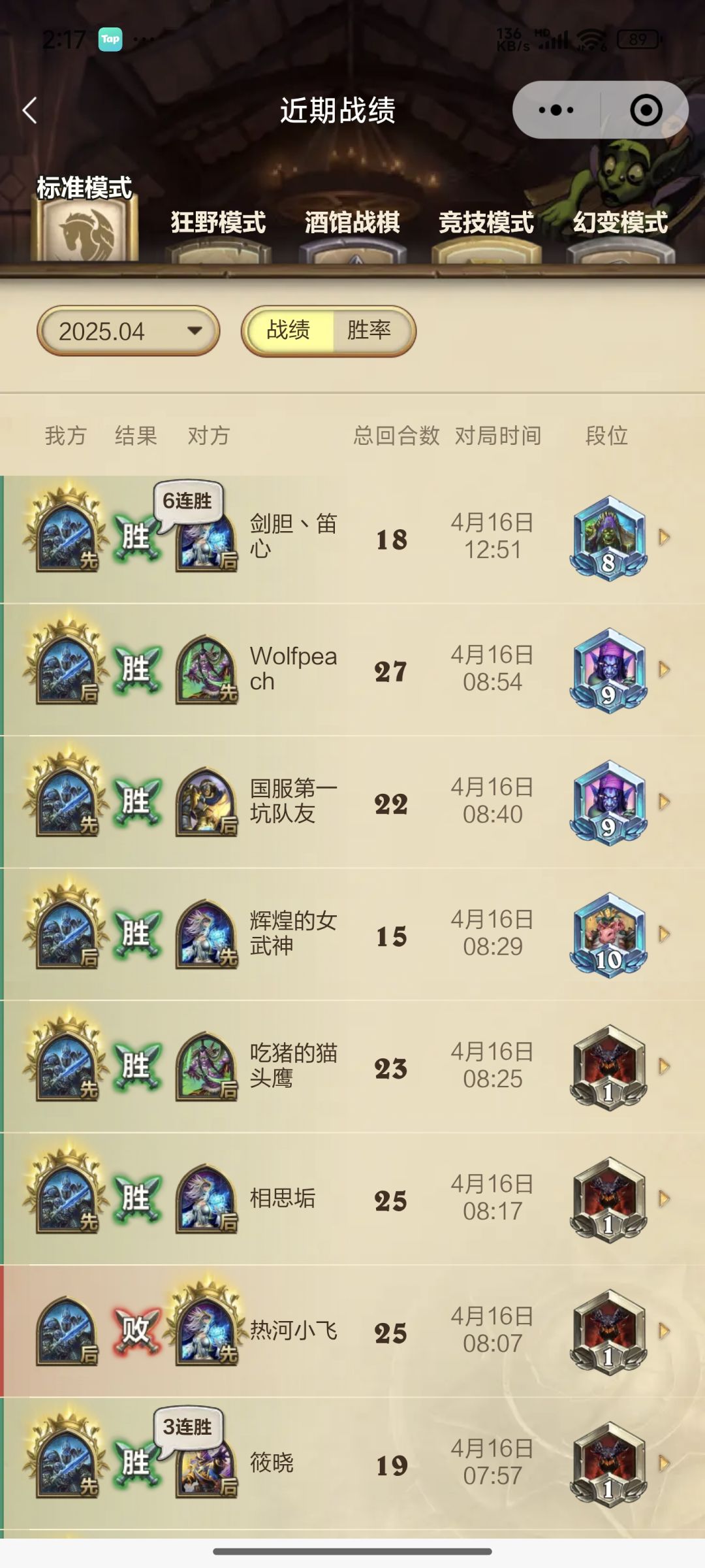 红绿dk上钻石胜率好高啊 3
